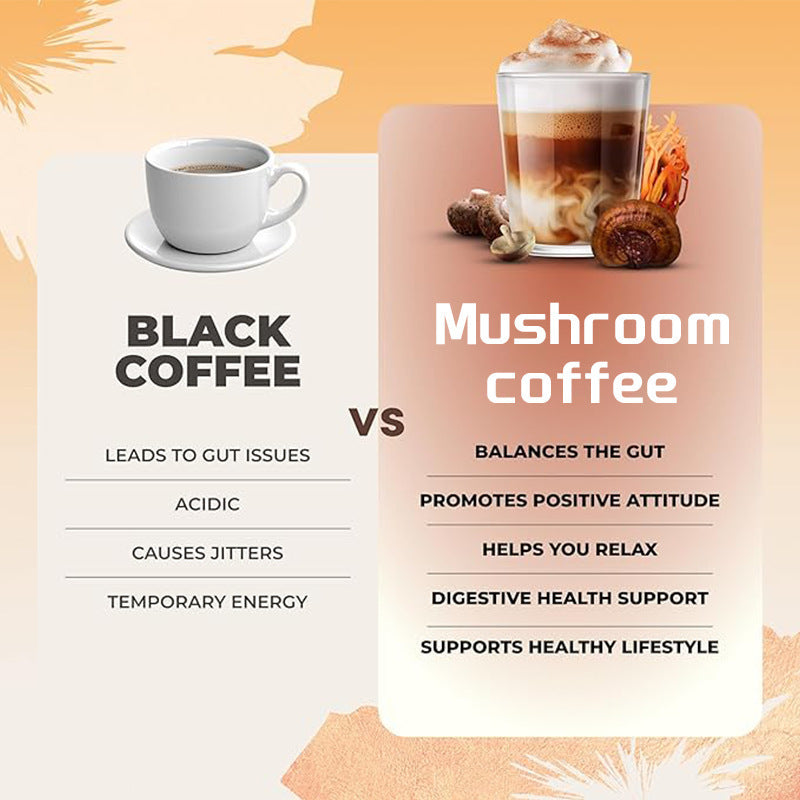 Mushroom Coffee for Focus & Energy | No Sugar, Low-Fat Adaptogenic Blend
