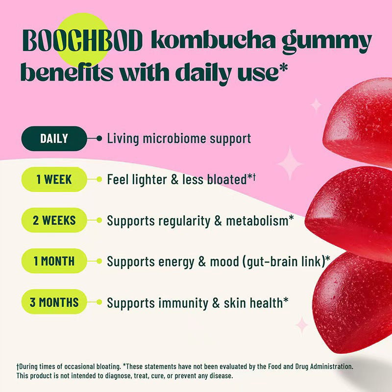 Probiotic Kombucha Gummies for Daily Balance & Gut Support | ChewingBears