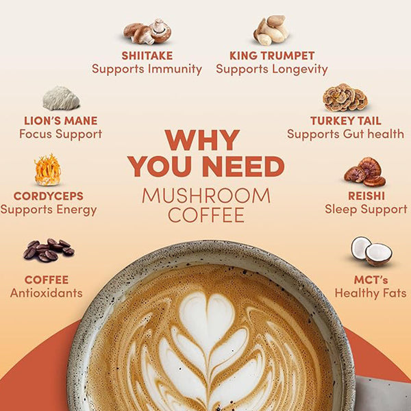 Mushroom Coffee for Focus & Energy | No Sugar, Low-Fat Adaptogenic Blend